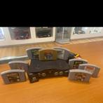 Nintendo 64, Gebruikt