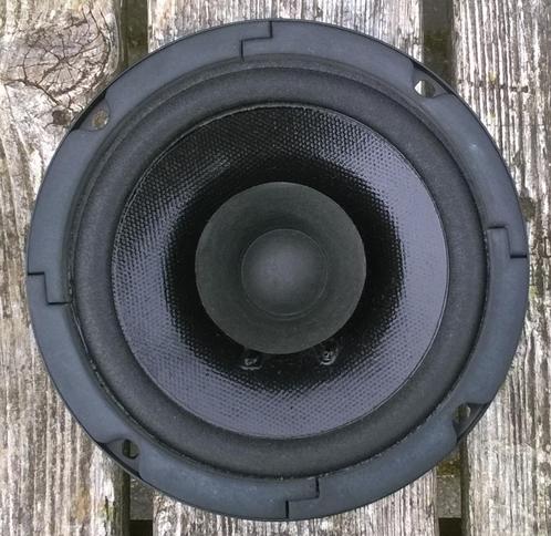 Luidspreker 5,25 inch 40-60 Watt 131 mm breedband, Audio, Tv en Foto, Luidsprekers, Nieuw, Overige typen, Minder dan 60 watt, Overige merken