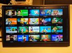Full HD portable monitor met ingebouwde stand, Computers en Software, Monitoren, USB-C, IPS, Ophalen of Verzenden, Zo goed als nieuw
