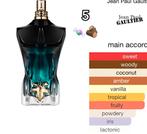 Jean Paul Gaultier Le Male Le Parfum - Origineel, Sieraden, Tassen en Uiterlijk, Uiterlijk | Parfum, Ophalen of Verzenden, Zo goed als nieuw