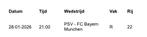 Champions league psv-bayern munchen 28-1, Tickets en Kaartjes, Sport | Voetbal, Eén persoon