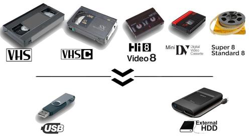 Uw oude videobanden overzetten, Audio, Tv en Foto, Overige Audio, Tv en Foto, Nieuw, Ophalen of Verzenden