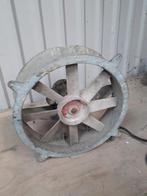 Axiaal ventilator, Ophalen, Gebruikt, Ventilator