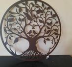 Wanddecoratie Levensboom met Vogeltjes en Wortels Nieuw, Huis en Inrichting, Woonaccessoires | Wanddecoraties, Ophalen of Verzenden