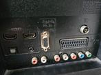 Sony Bravia, Ophalen, Gebruikt, 50 Hz, 80 tot 100 cm