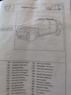 Nieuwe dakdragers Dacia logan, Ophalen, Nieuw