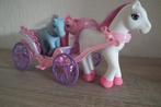 Koetsje My Little Pony, Ophalen, Gebruikt