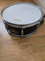 Snare Hayman, Ophalen, Gebruikt