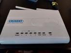 Eminent EM4550 Router, Ophalen of Verzenden, Gebruikt, Router, Eminent