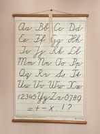 Oude schoolkaart / schoolplaat, Antiek en Kunst, Antiek | Schoolplaten, Ophalen, Overige thema's
