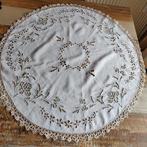 Kant tafelkleedje rond, Verzenden