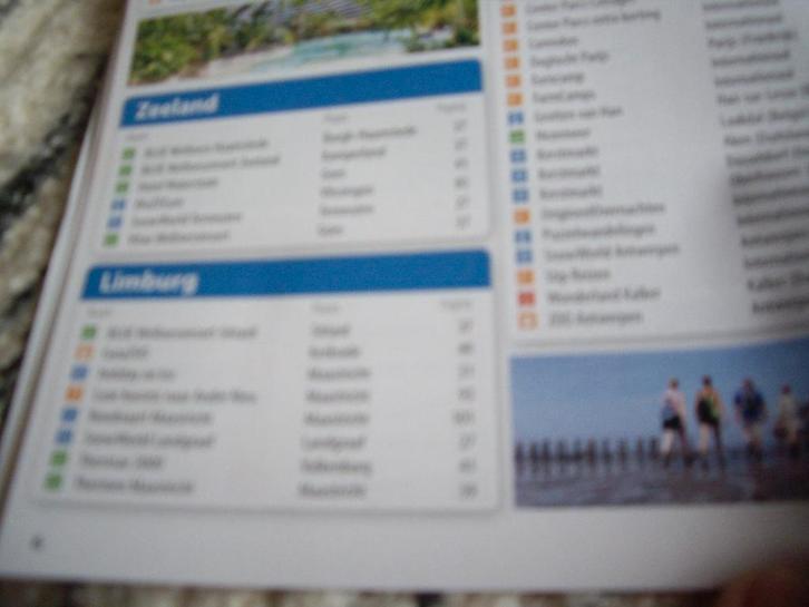 postcode loterij kortingsbonnen €1 per bon, Tickets en Kaartjes, Kortingen en Cadeaubonnen, Drie personen of meer, Overige typen