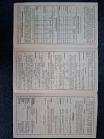Zeldzame Reisfolder Australië via Java - Rotterdamse Lloyd, Gelezen, Overige typen, Ophalen of Verzenden, 1800 tot 2000