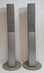 Onkyo SKF-3600 - Passieve Surround Luidsprekers (100Watt), 60 tot 120 watt, S, S, Front, Rear of Stereo speakers
