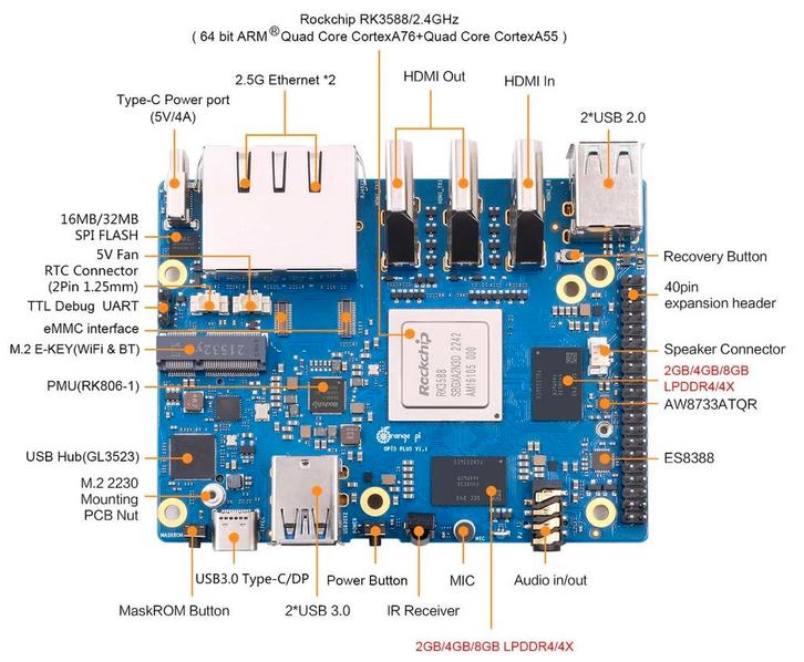 Orange Pi 5 Plus met Aluminium Behuizing, Computers en Software, Overige Computers en Software, Nieuw, Ophalen of Verzenden