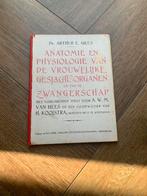 Steendruk van de vrouwelijke geslachtsorganen, Ophalen of Verzenden