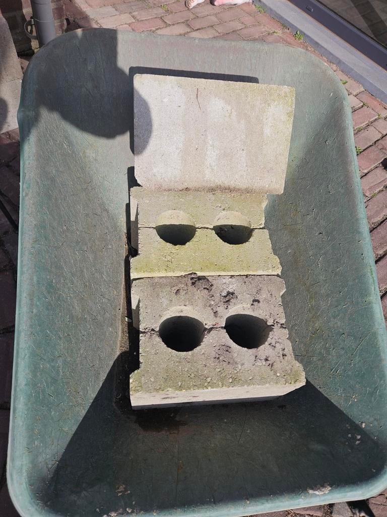 Bia grindbetonblok, Ophalen of Verzenden, Kweeklamp