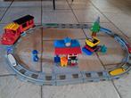Duplo treinset  10874, Ophalen, Zo goed als nieuw, Duplo