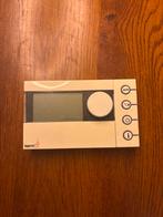 Nefit ModuLine 400 Klokthermostaat, Ophalen, Gebruikt