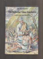 De Bijbelse Geschiedenis verteld aan onze kinderen-Nwe Testa, Ophalen of Verzenden, Zo goed als nieuw