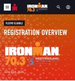 Gezocht: 2x startbewijs Ironman West-Friesland, Tickets en Kaartjes, Twee personen