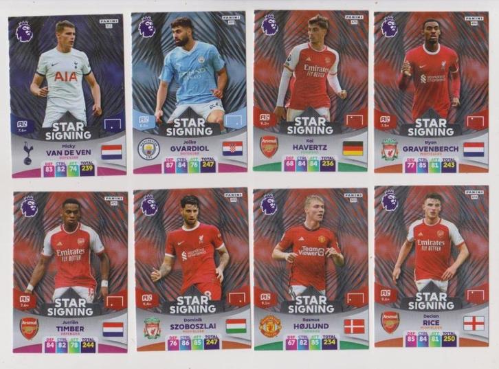Panini English Premier League 2024, EXTRA: Star Signings, Verzamelen, Sportartikelen en Voetbal, Zo goed als nieuw, Poster, Plaatje of Sticker