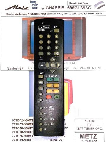 Metz RD11 RC11 RB11 RE11 6305 Fernbedienung Remote Control beschikbaar voor biedingen