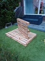 Gratis Pallets, Doe-het-zelf en Verbouw, Hout en Planken, Ophalen, Overige houtsoorten, Minder dan 200 cm, Pallet