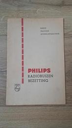Philips Radiobuizen Bezetting - Mei 1957, Audio, Tv en Foto, Ophalen of Verzenden, Zo goed als nieuw