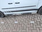 Volkswagen caddy 2018 sidebar, Ophalen
