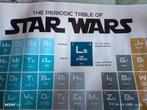 Star Wars periodieke tafel poster canvas, Ophalen of Verzenden, Nieuw, A1 t/m A3, Film en Tv