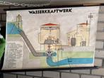 Schoolplaat Waterkrachtcentrale Wasserkraftwerk, Ophalen of Verzenden, Overige thema's