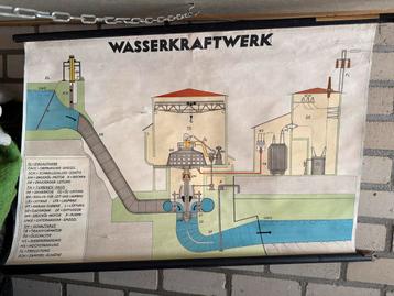 Schoolplaat Waterkrachtcentrale Wasserkraftwerk beschikbaar voor biedingen
