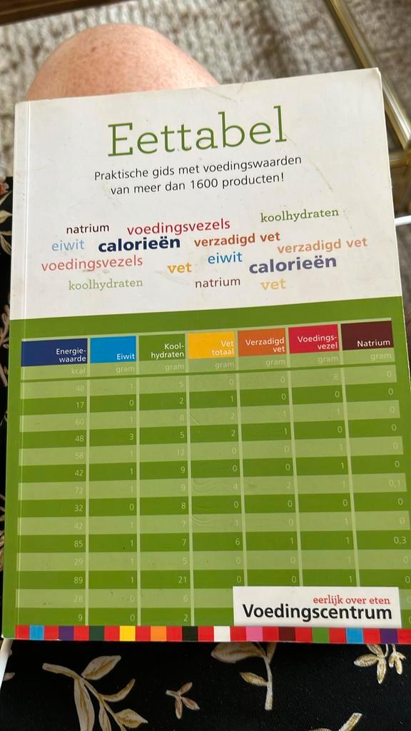 Eettabel, Boeken, Gezondheid, Dieet en Voeding, Zo goed als nieuw, Dieet en Voeding, Ophalen