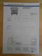 DAF FTT 3600 DKZ Technische Specificatie Folder 1985 – 6x4, Ophalen, Zo goed als nieuw, Overige merken, DAF