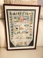 Prent van ingelijst wandkleed bezettingstijd Kamman '40-'45, Antiek en Kunst, Ophalen of Verzenden