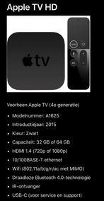 tv, Ophalen, Zo goed als nieuw