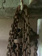 kettingtakel, Ophalen, Gebruikt, Handmatig