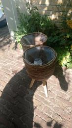 Plantenbakken, Tuin en Terras, Ophalen, Kunststof, Minder dan 60 cm, Rond
