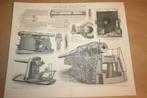 Antieke prent - Militair geschut 19e eeuw - Circa 1885 !!, Verzamelen, Ophalen of Verzenden, Landmacht, Nederland, Foto of Poster