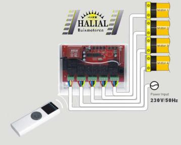 Ontvanger/besturing relaiskast met 6 kanaal handzender nieuw beschikbaar voor biedingen