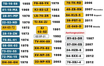 31 originele NL-kentekenplaten 1955-2016 beschikbaar voor biedingen