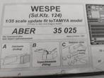 Wespe aber 35025, Verzenden, Nieuw, Groter dan 1:32