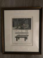 prent smederij, Antiek en Kunst, Ophalen of Verzenden