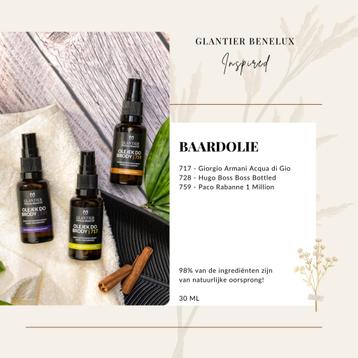 Baardolie beschikbaar voor biedingen