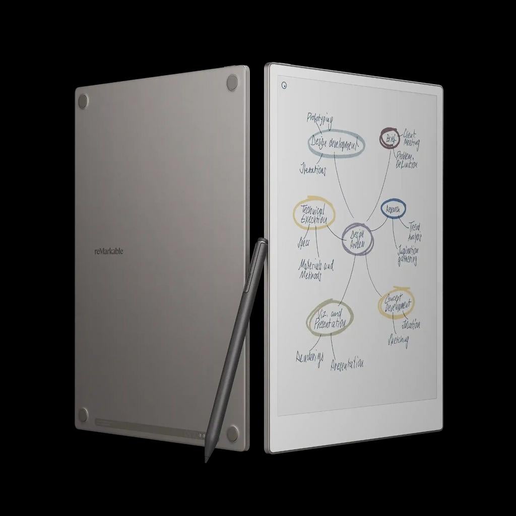 Remarkable Paper Pro set: tablet, stylus en folio - ZGAN, Computers en Software, Ophalen of Verzenden, 10 inch of meer, Remarkable