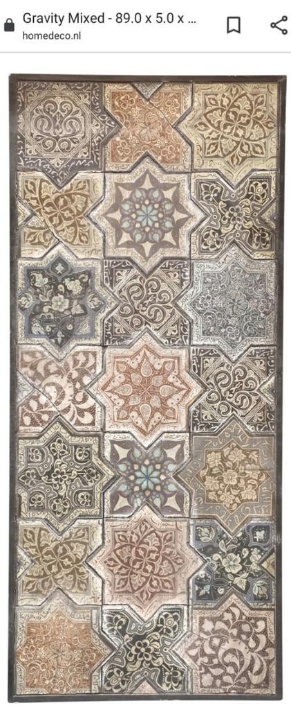 GEZOCHT! Wanddecoratie, Gebruikt, Overige kleuren, 150 tot 200 cm, Rechthoekig
