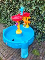 Step2 Waterbaan Speeltafel, Ophalen