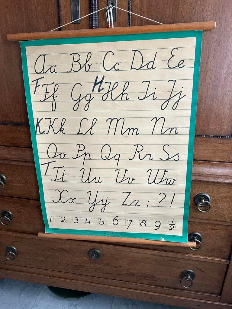 Vintage Letterkaart II LH - Educatieve Wandplaat, Antiek en Kunst, Antiek | Schoolplaten, Ophalen of Verzenden, Overige thema's