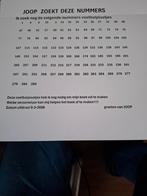 Voetbalplaatjes van PLUS, Verzamelen, Supermarktacties, Plus, Verzenden